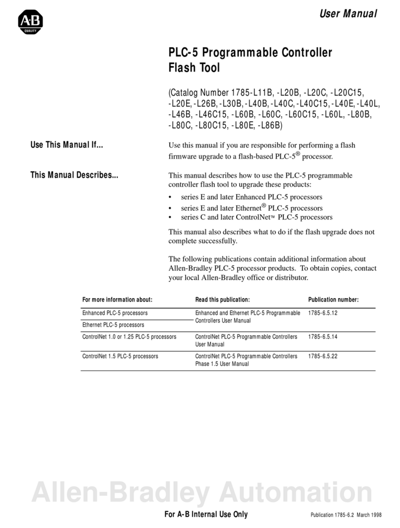 Allen-Bradley 1785-L11B User manual