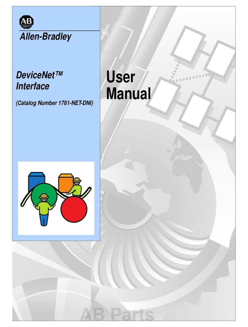 Allen-Bradley DeviceNet 1761-NET-DNI User manual