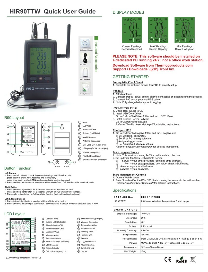 Thermco HIR90TTW Instruction manual