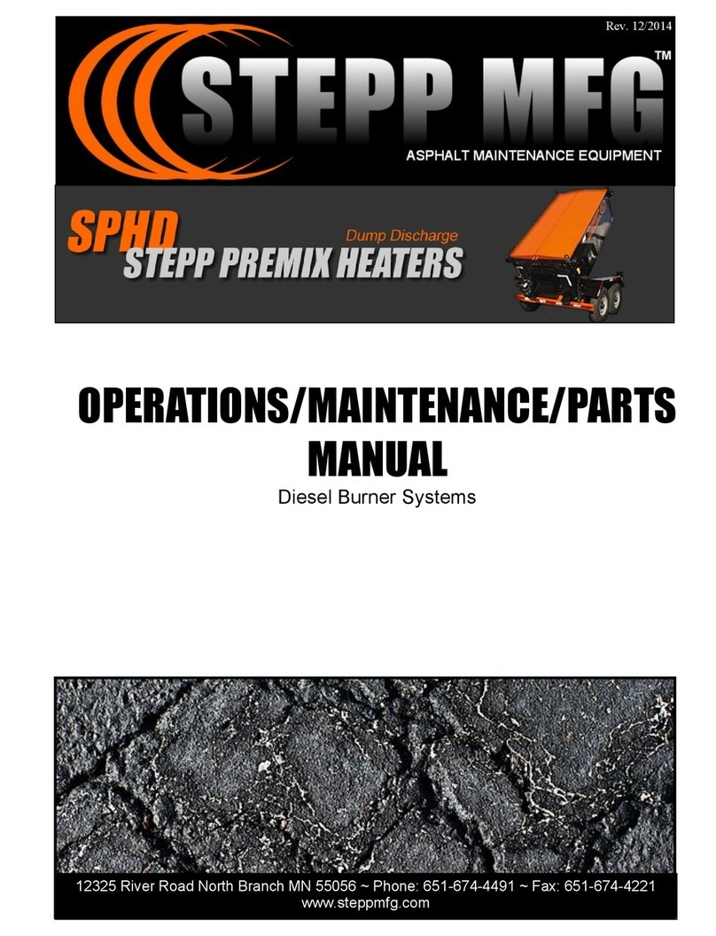 Stepp SPHD series User manual
