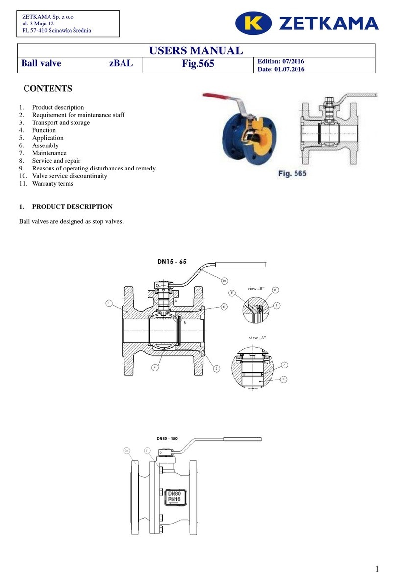 Zetkama zBAL User manual