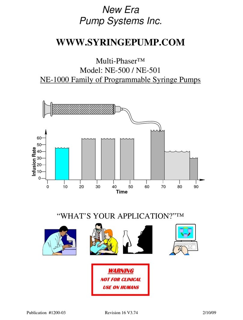 New Era Pump Systems Multi-Phaser NE-1000 Series Quick start instructions New Era Pump Systems Multi-Phaser NE-1000 Series Quick start instructions