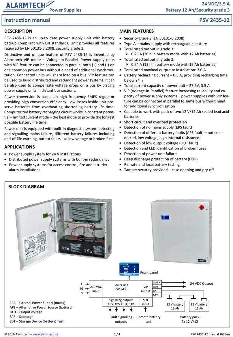 Alarmtech PSV 2435-12 instruction manual