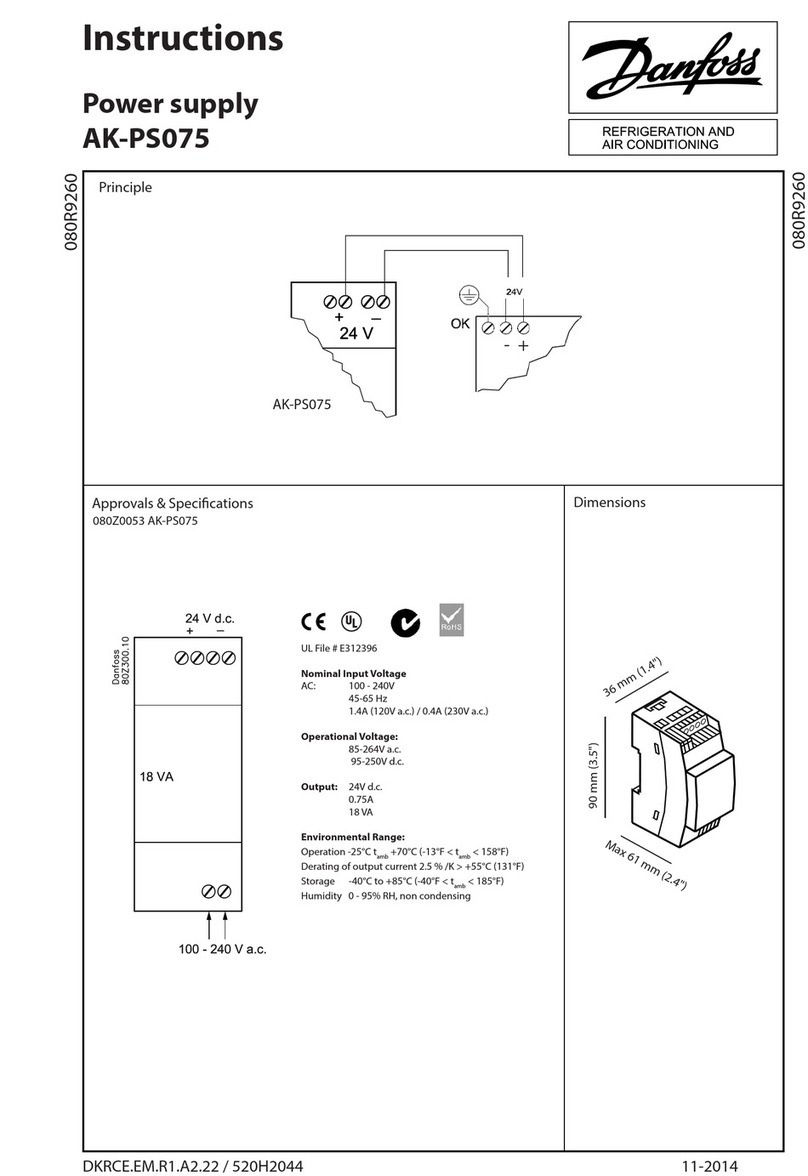 Danfoss AK-PS075 User manual