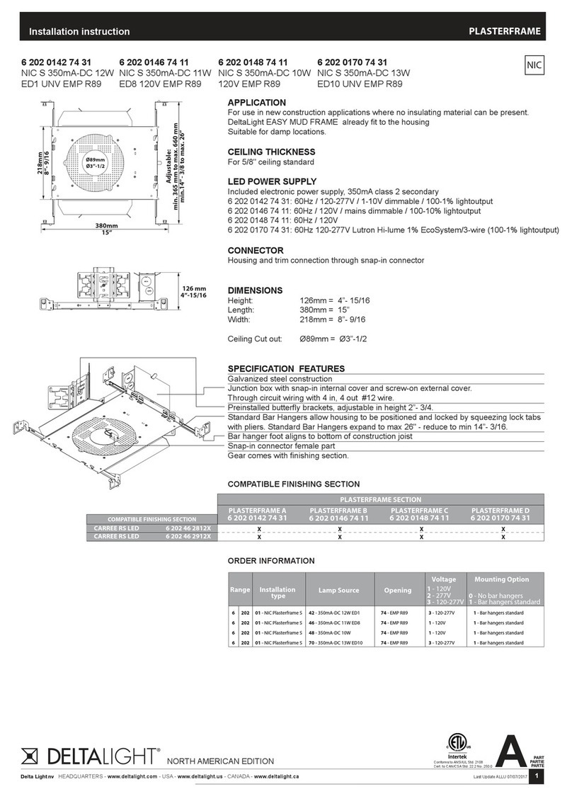 Delta Light 6 202 0142 74 31 User manual