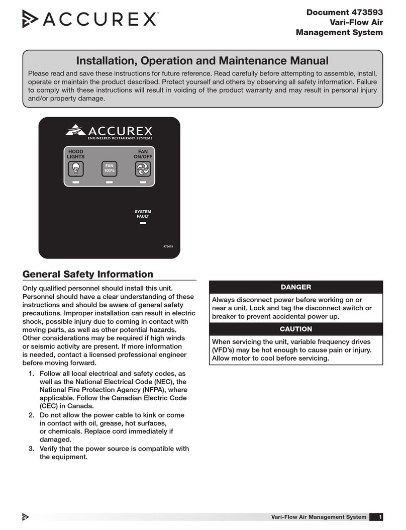 Accurex Vari-Flow User manual