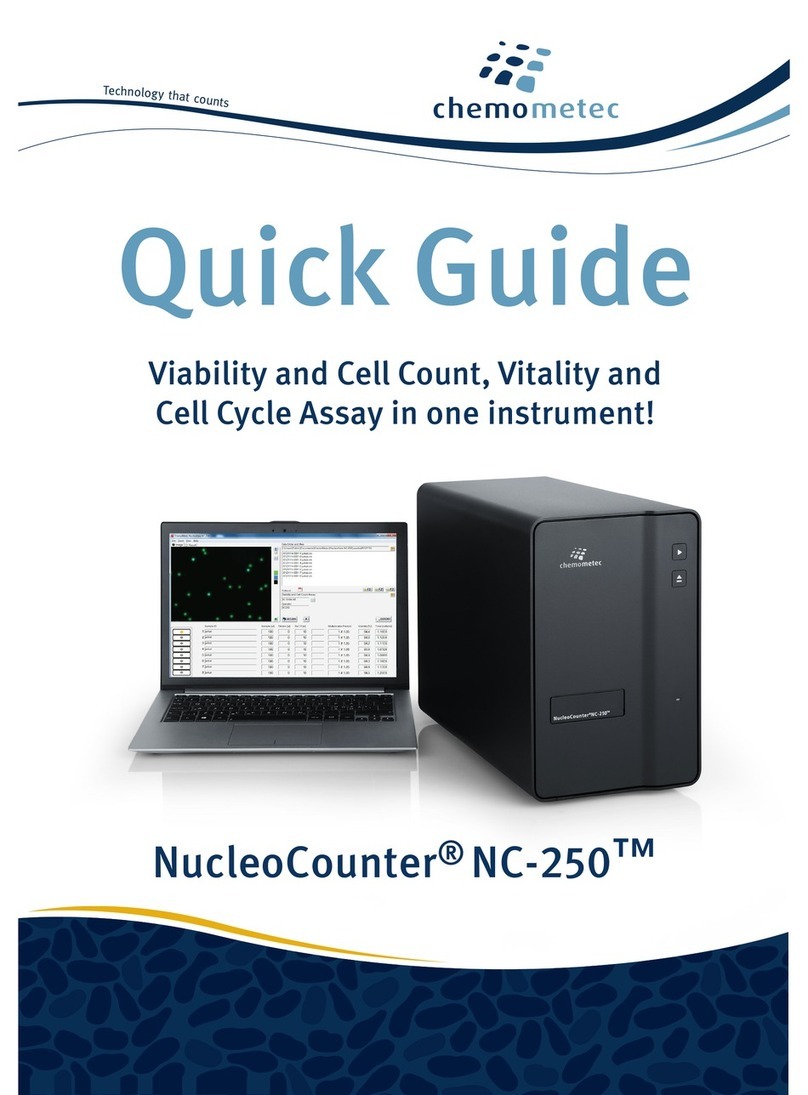 ChemoMetec NucleoCounter NC-250 Quick guides