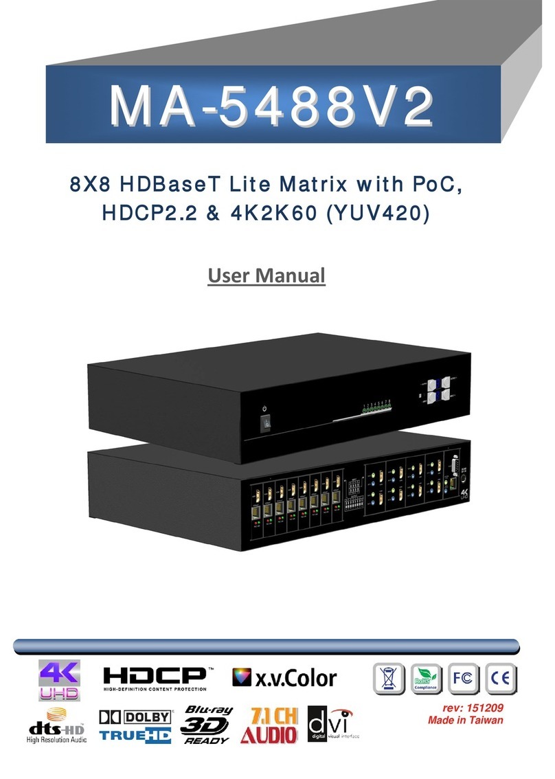 GoMax Electronics MA-5488V2 user manual