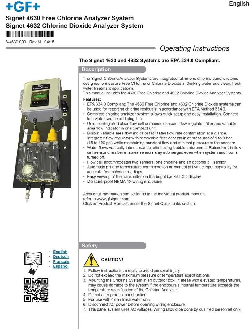 GF Signet 4630 operating instructions
