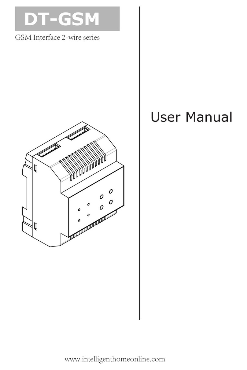 Intelligent Home DT-GSM user manual