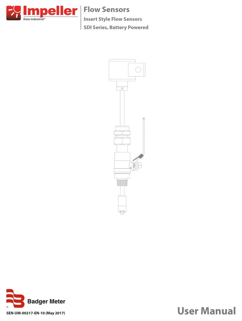 Badger Meter SDI Series user manual