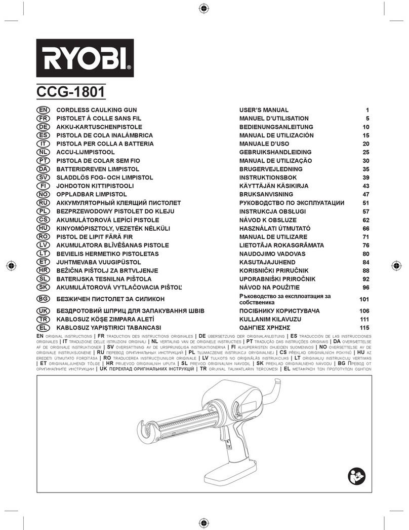 Ryobi CCG-1801 User manual