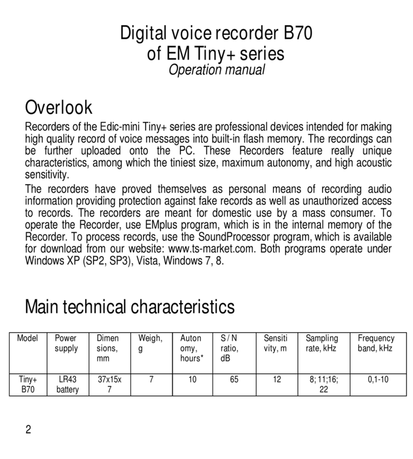 EDIC-mini Tiny+ series User manual EDIC-mini Tiny+ series User manual