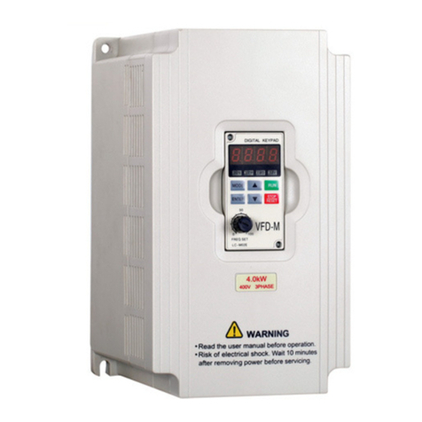 ANYHZ FST-500 Series User manual