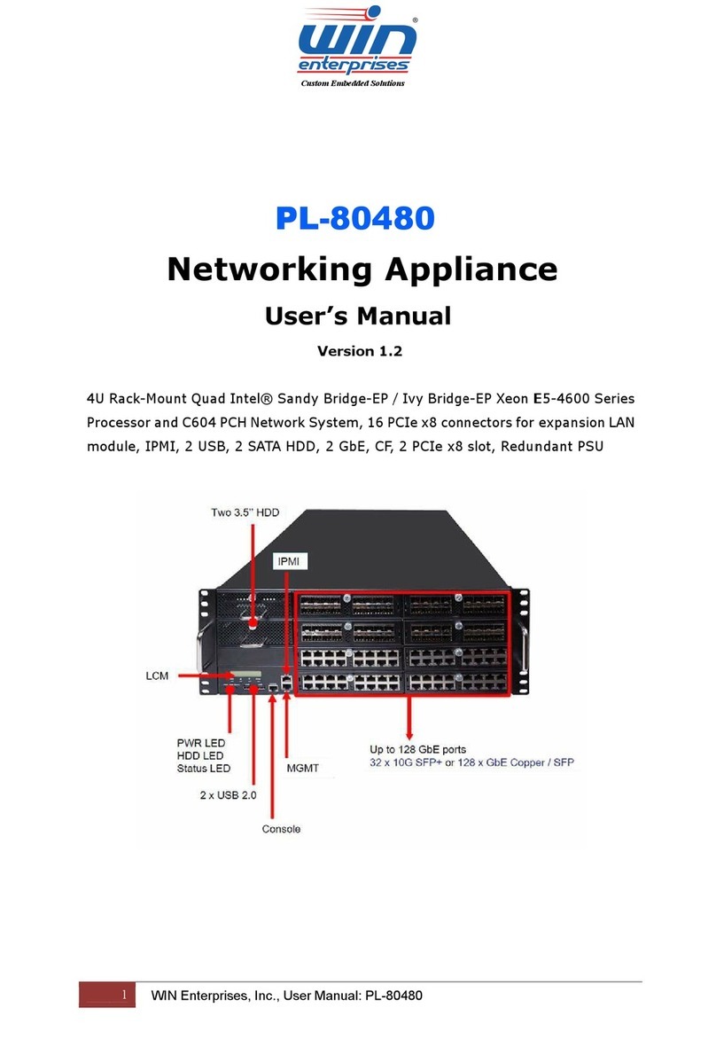 WIN Enterprises PL-80480 user manual
