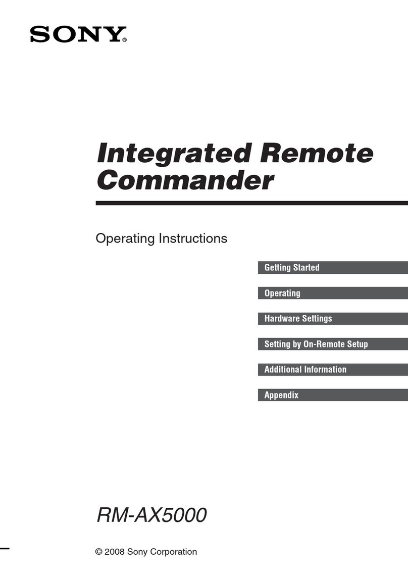Sony RM-AX5000 User manual