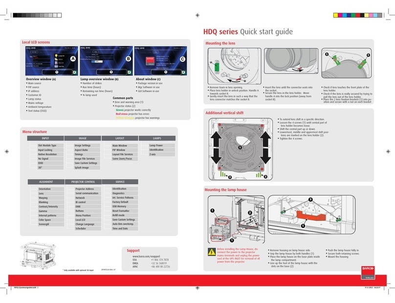 Barco HDQ series Quick start guides