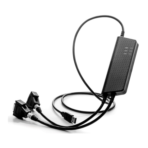 Kvaser Memorator Pro 2xHS v2 CB user guide