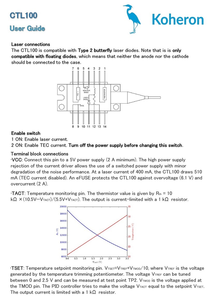 Koheron CTL100 user guide