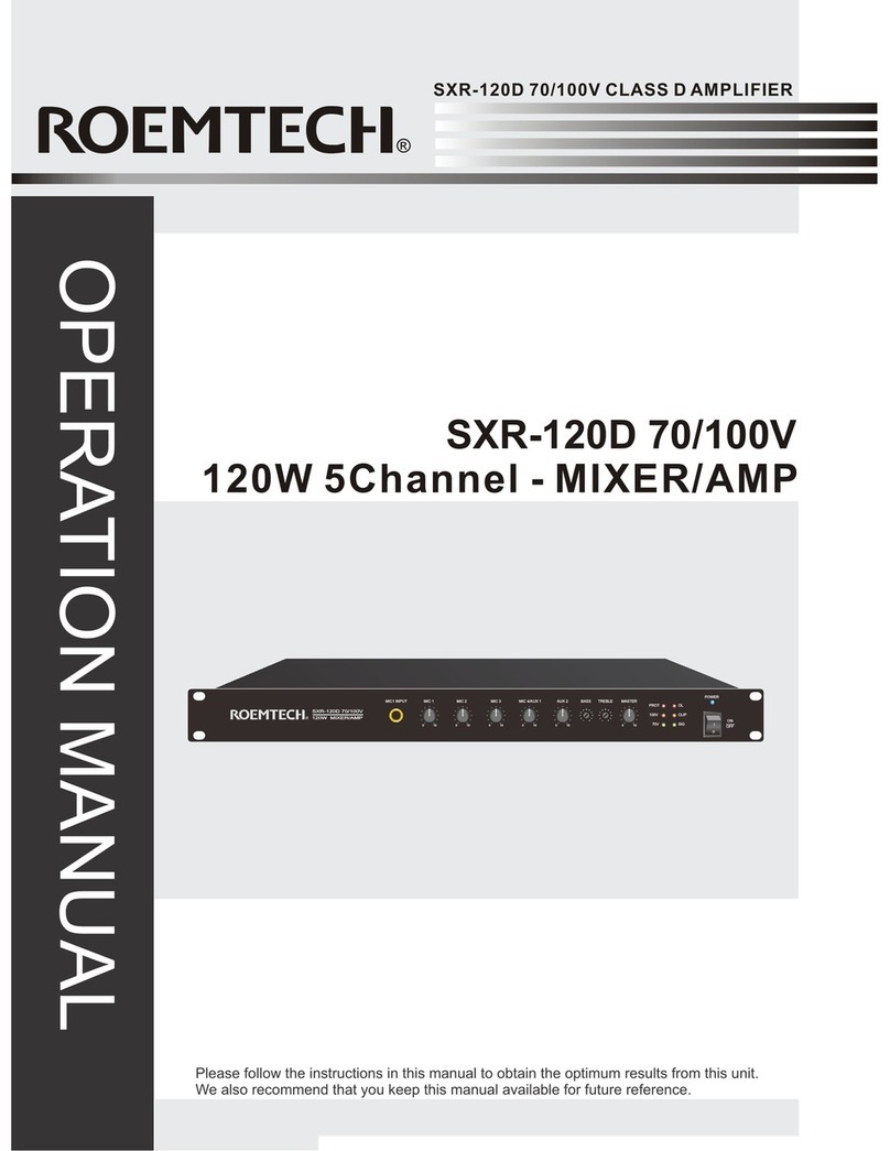 Roemtech SXR-120D Operation manual