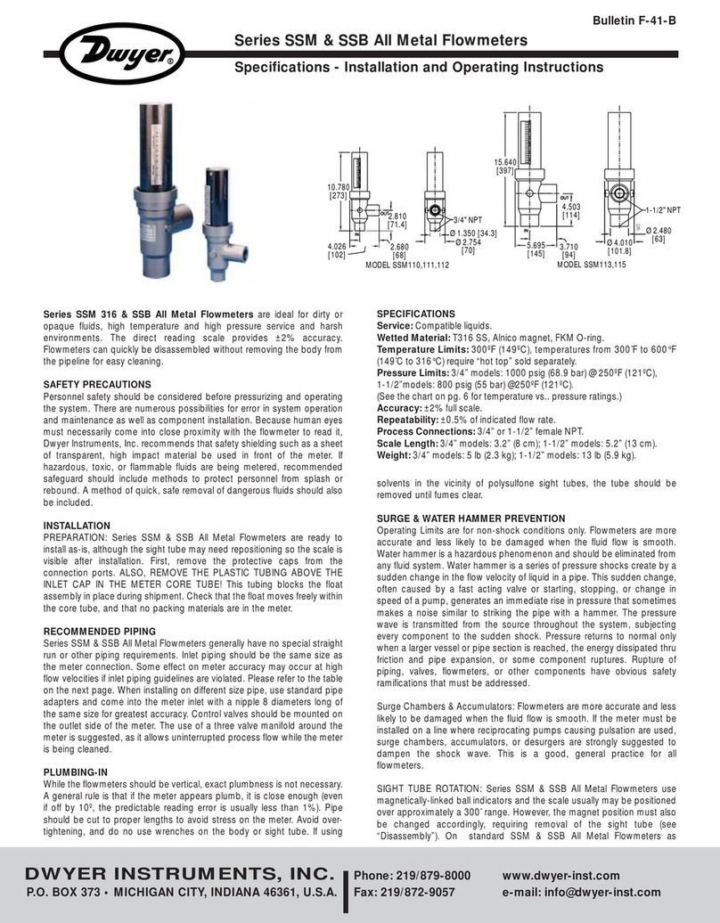 Dwyer Instruments SSM Series User manual