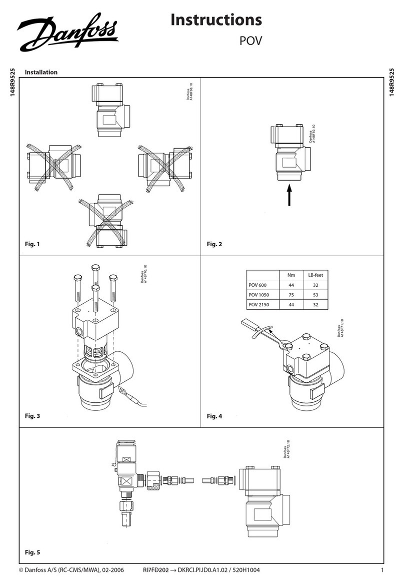 Danfoss POV Series Instructions for use