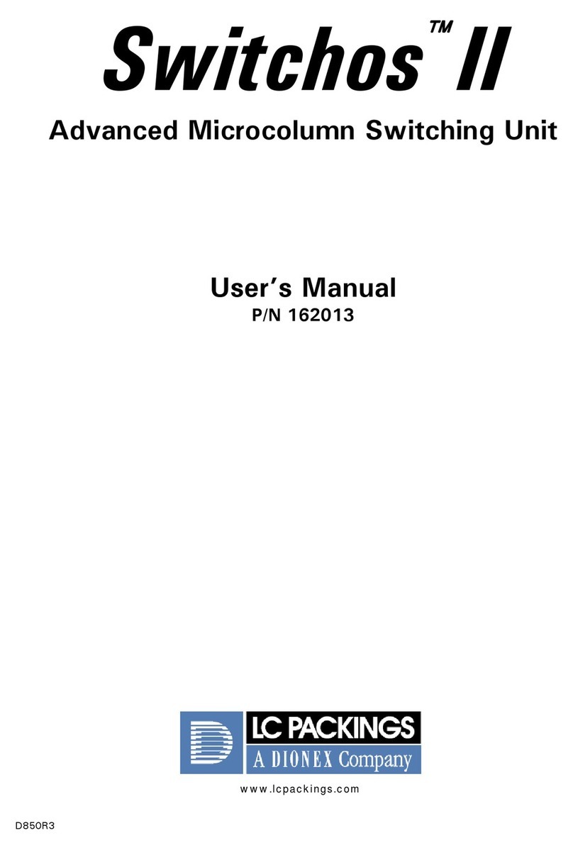 LC Packings SWITCHOS II user manual