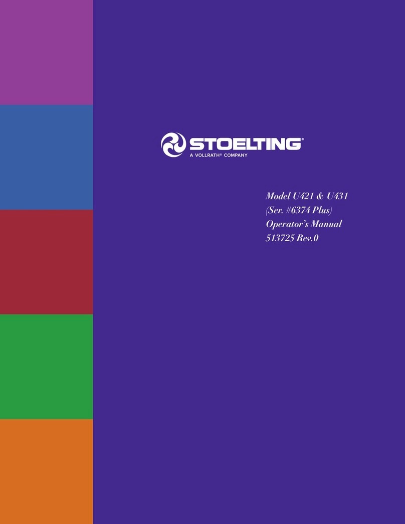 Stoelting U421 series Operator's manual