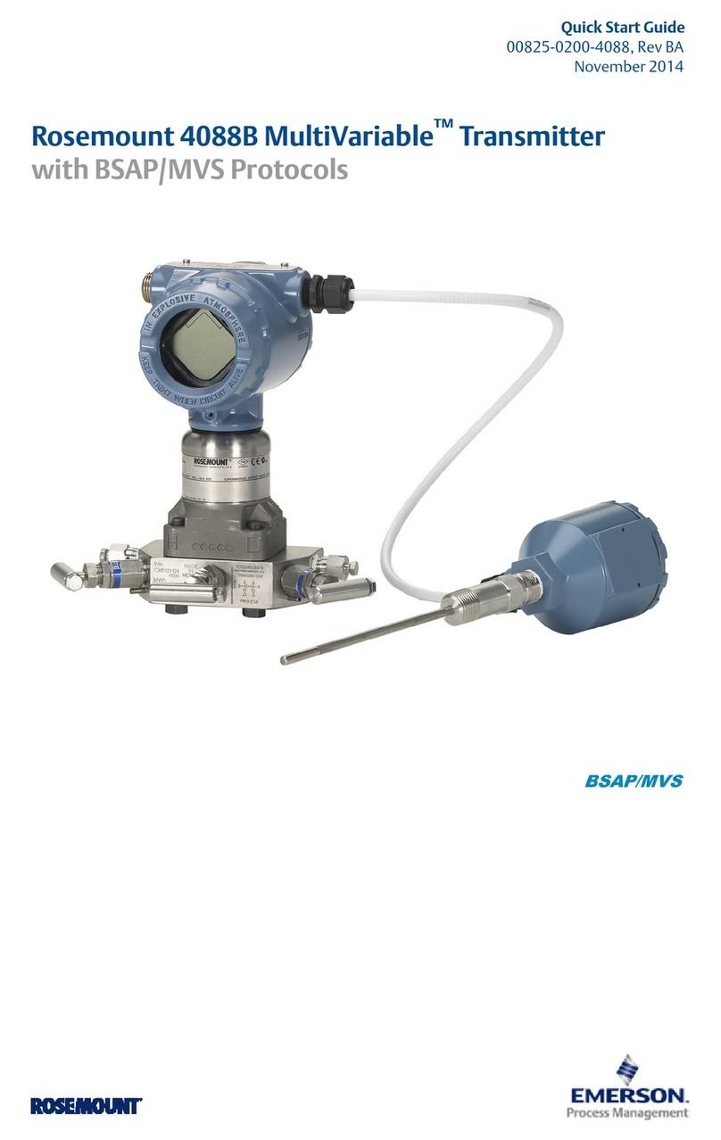 Emerson Rosemount 4088B MultiVariable User manual