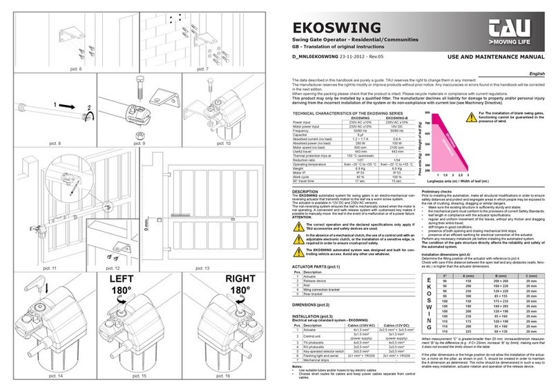 tau Ekoswing User manual