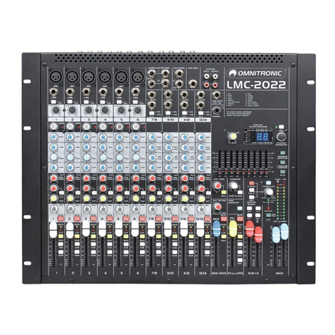 Omnitronic LMC Series user manual