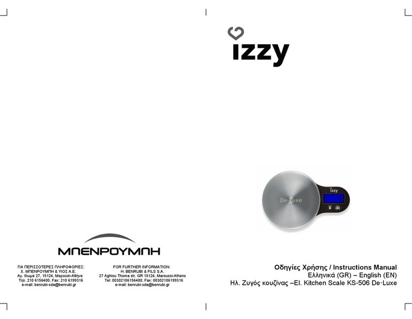 izzy De-Luxe instruction manual