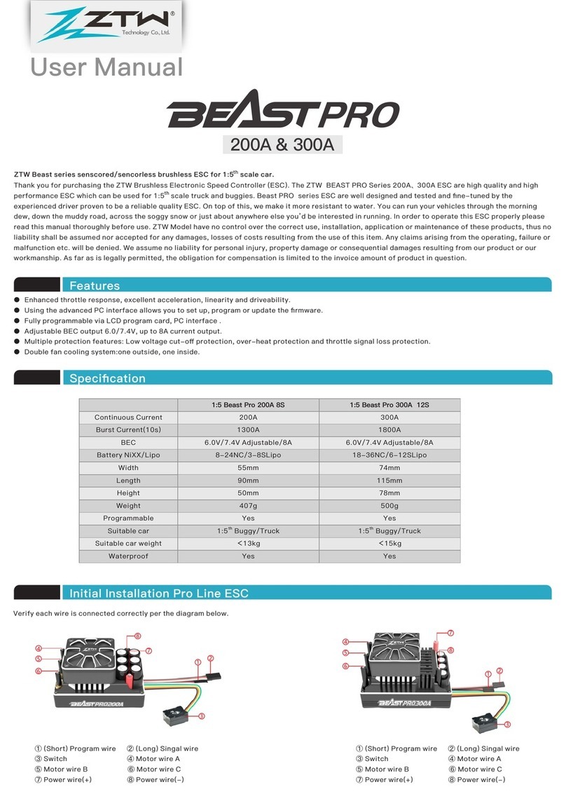 ZTW BEAST PRO Series user manual