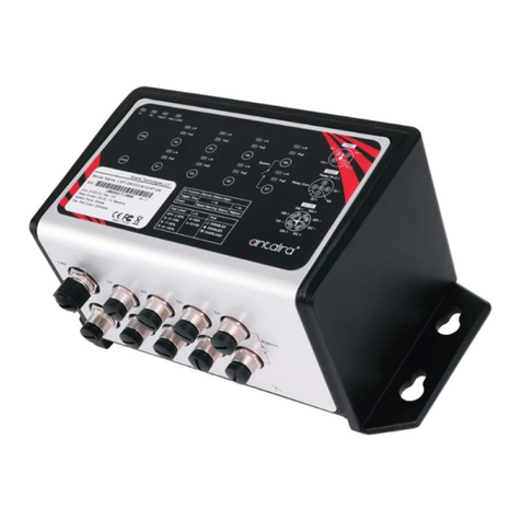 ANTAIRA LNP-0800G-M12-67-24 User manual