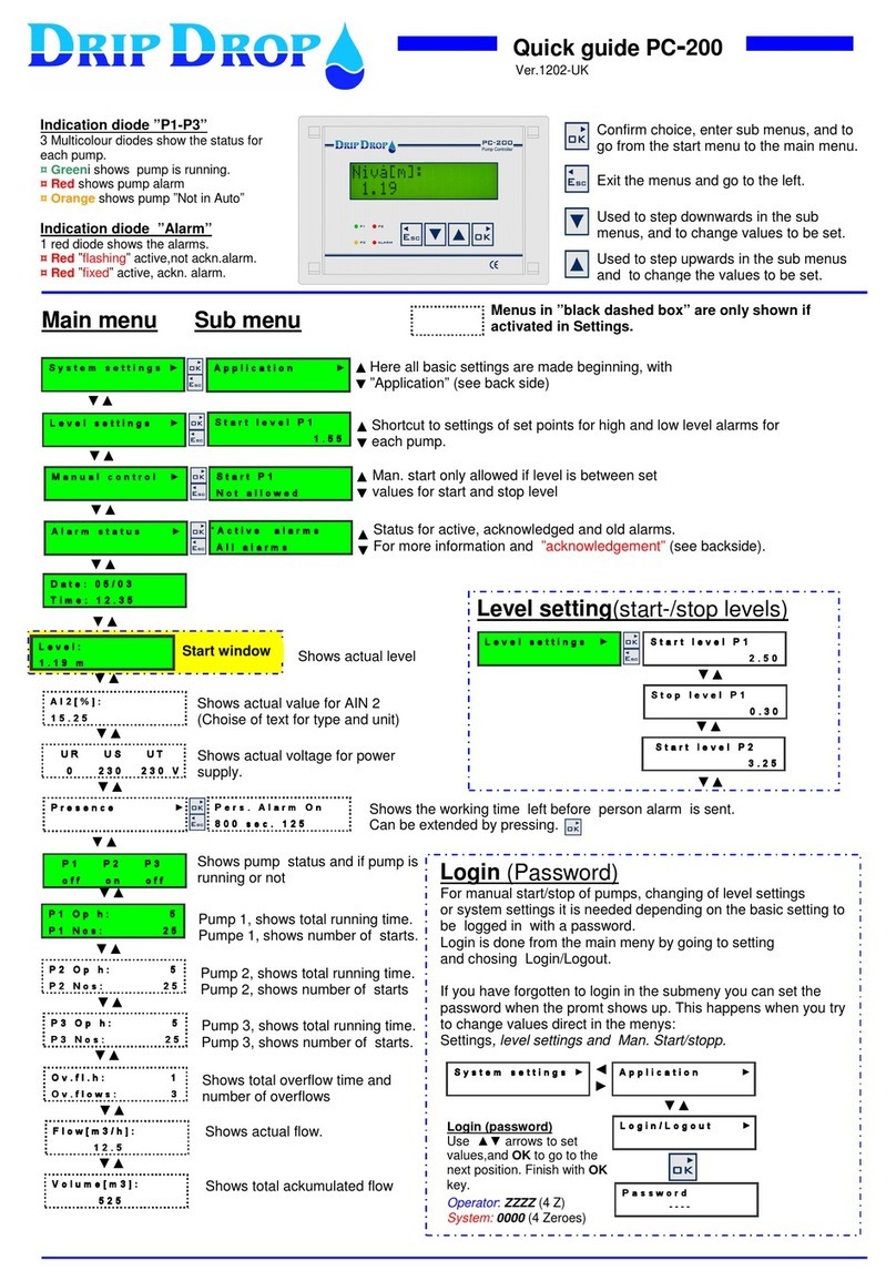 Drip Drop PC-200 quick guide
