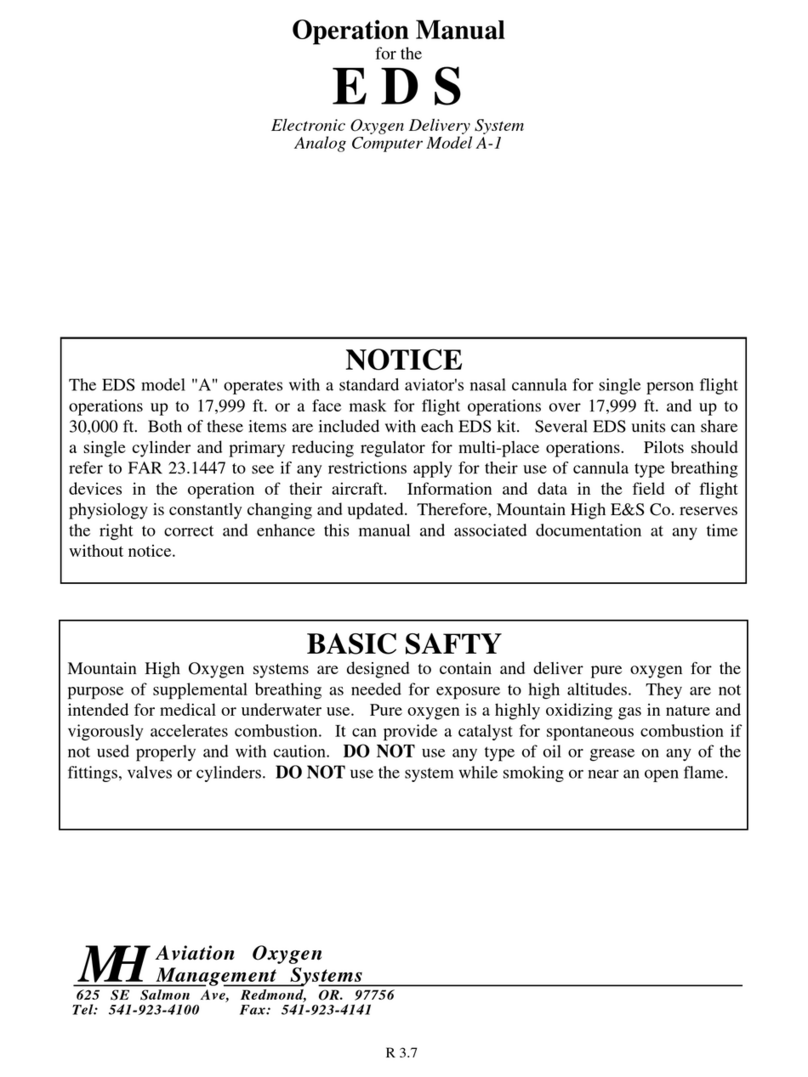 MH EDS A-1 User manual