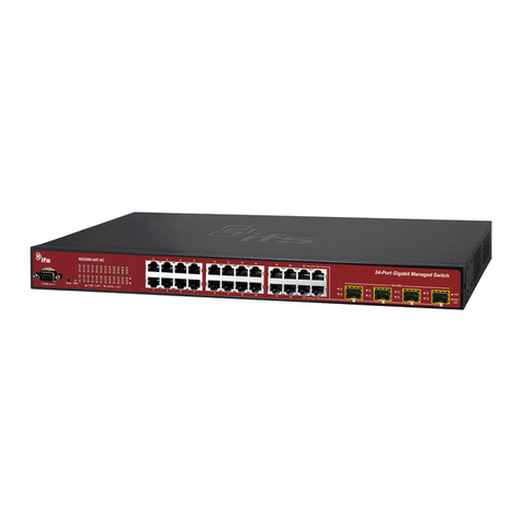 Interlogix NS3500-24T-4C User manual
