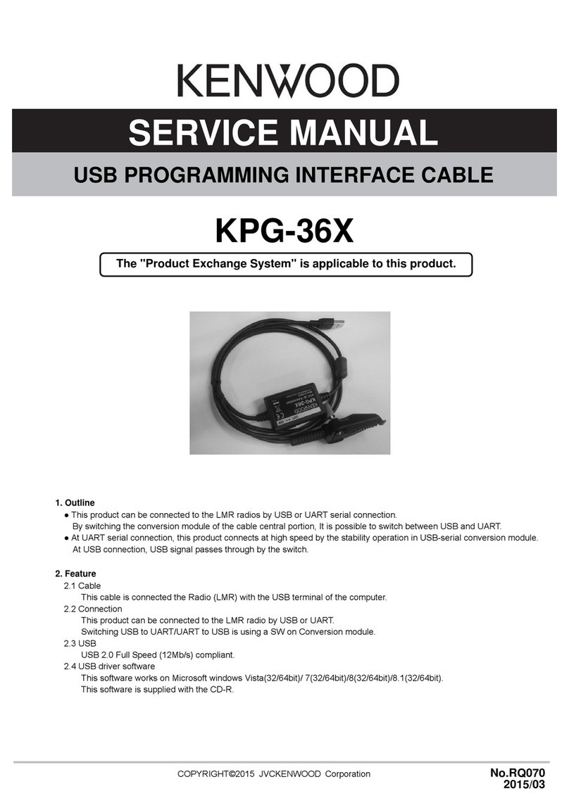 Kenwood KPG-36X User manual Kenwood KPG-36X User manual
