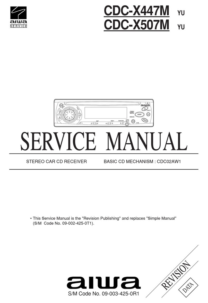 Aiwa CDC-X447M Service manual