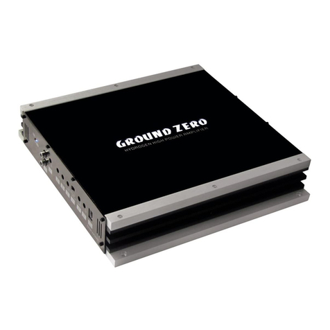 Ground Zero HYDROGEN SERIES User manual