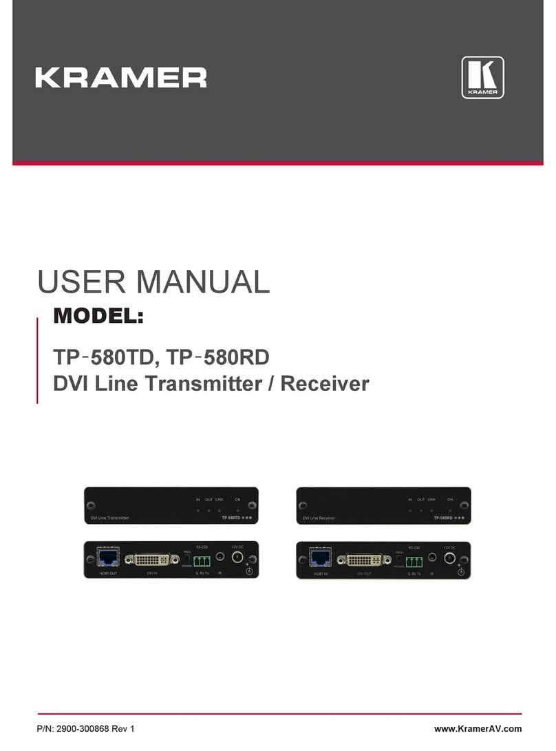 Kramer TP-580TD User manual