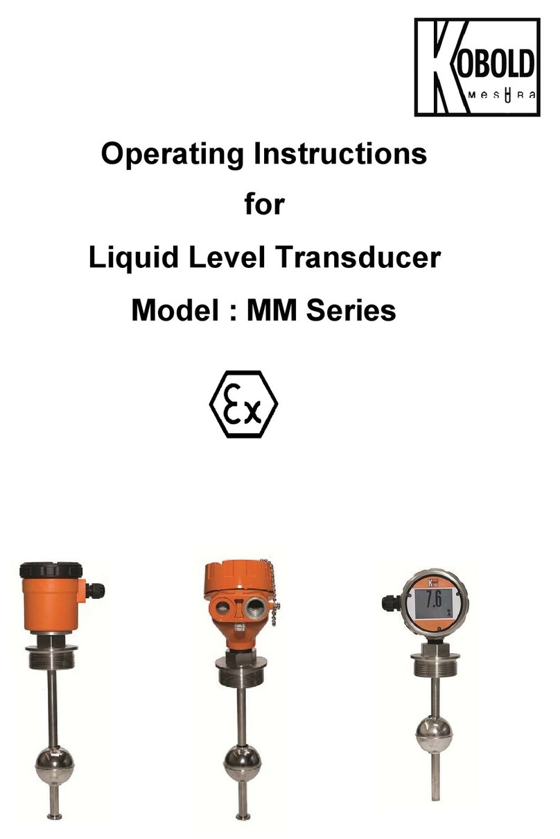 Kobold MM Series User manual