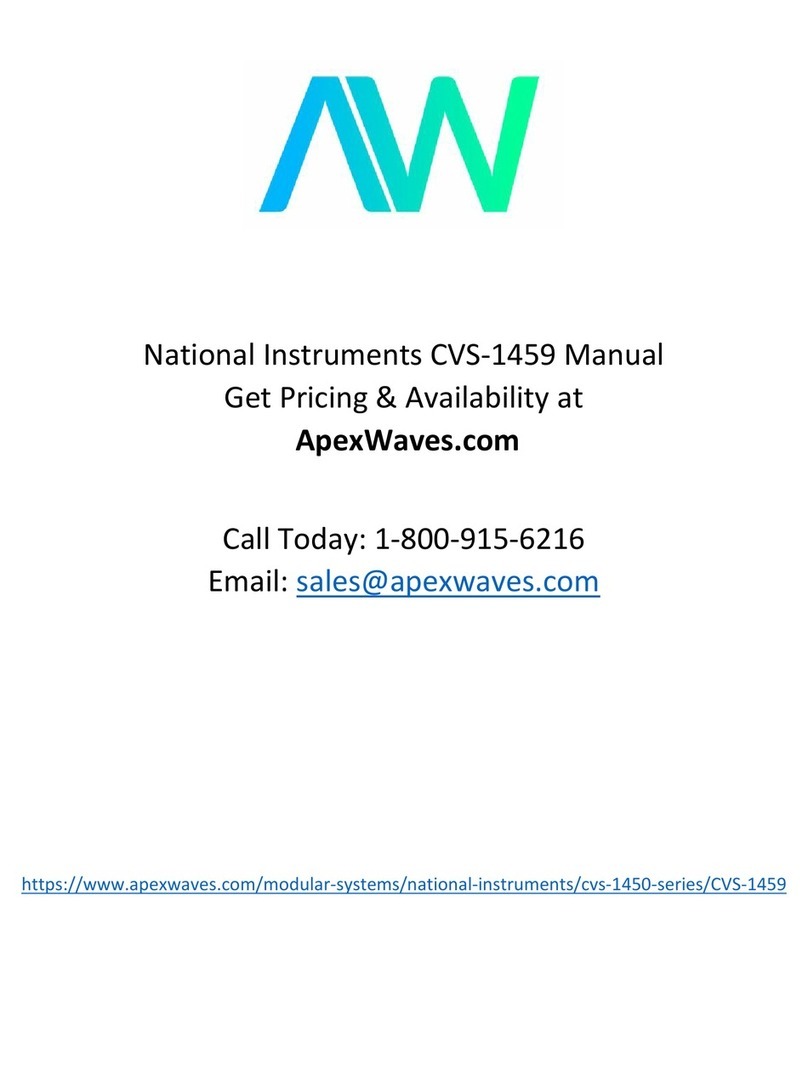 National Instruments CVS-1459 user manual