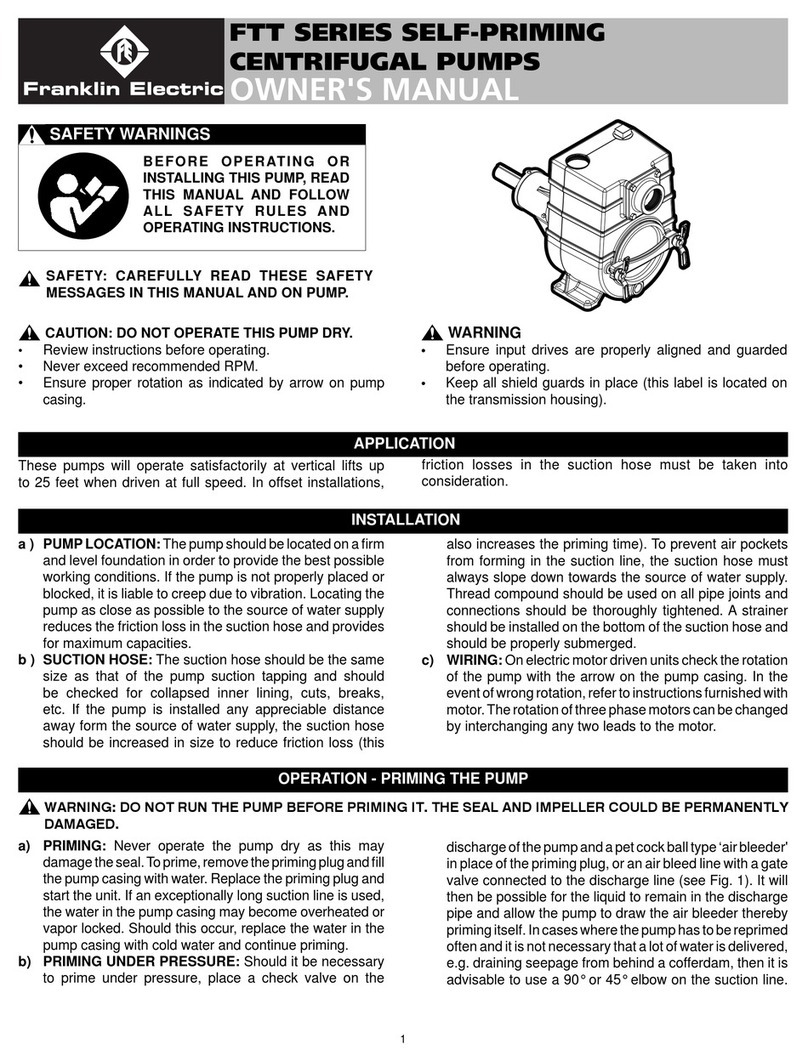 Franklin Electric FTT Series User manual Franklin Electric FTT Series User manual