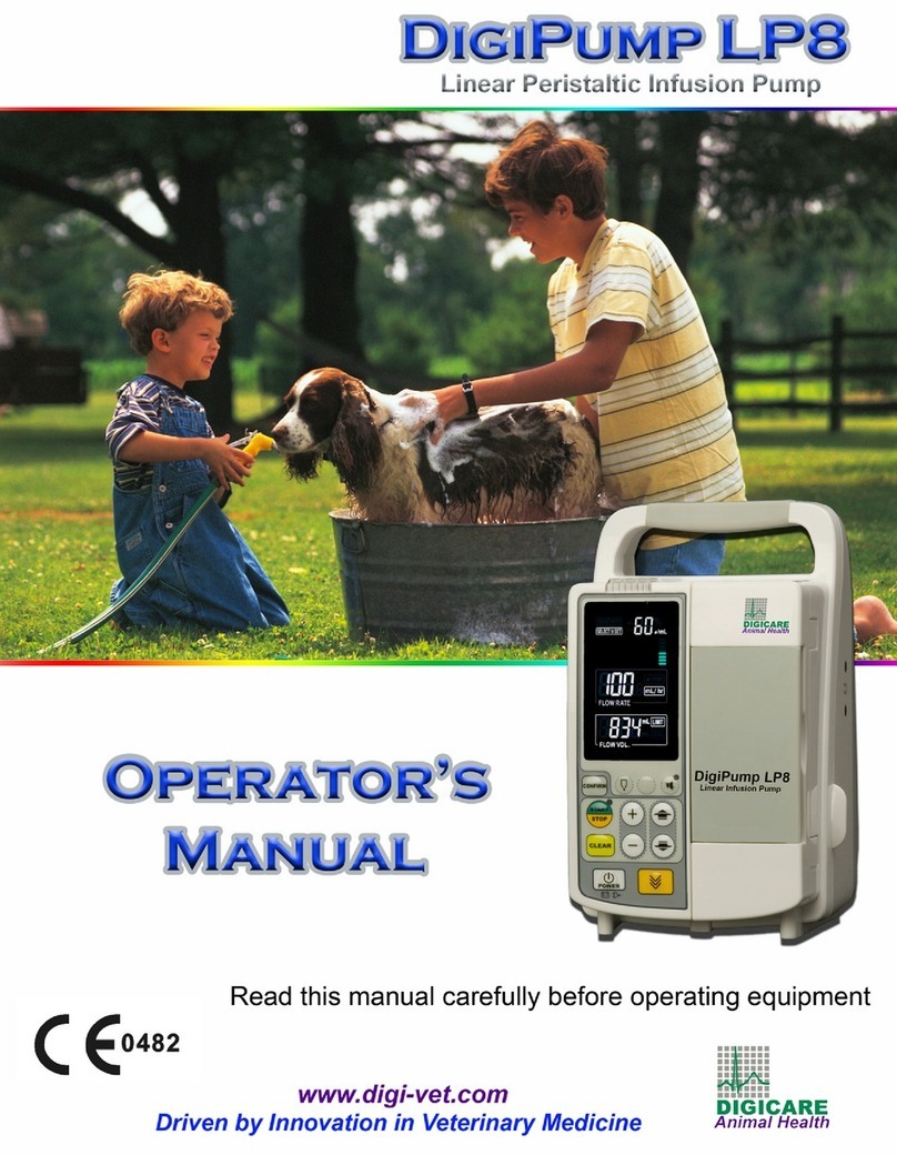 DigiCare DigiPump LP8 Operator's manual