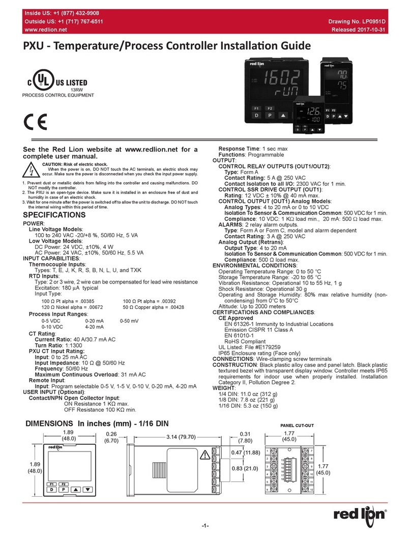 red lion PXU User manual