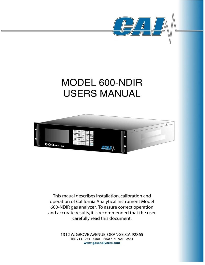 CAI 600-NDIR user manual