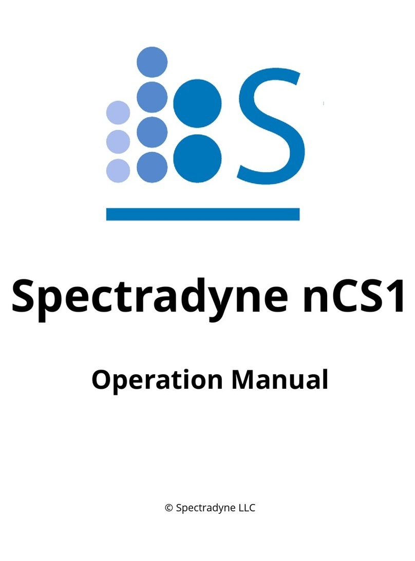 Spectradyne nCS1 Operation manual