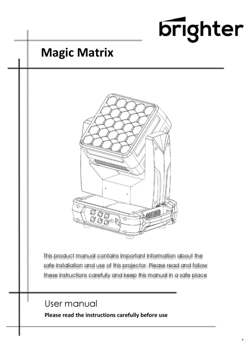 Brighter Magic Matrix User manual
