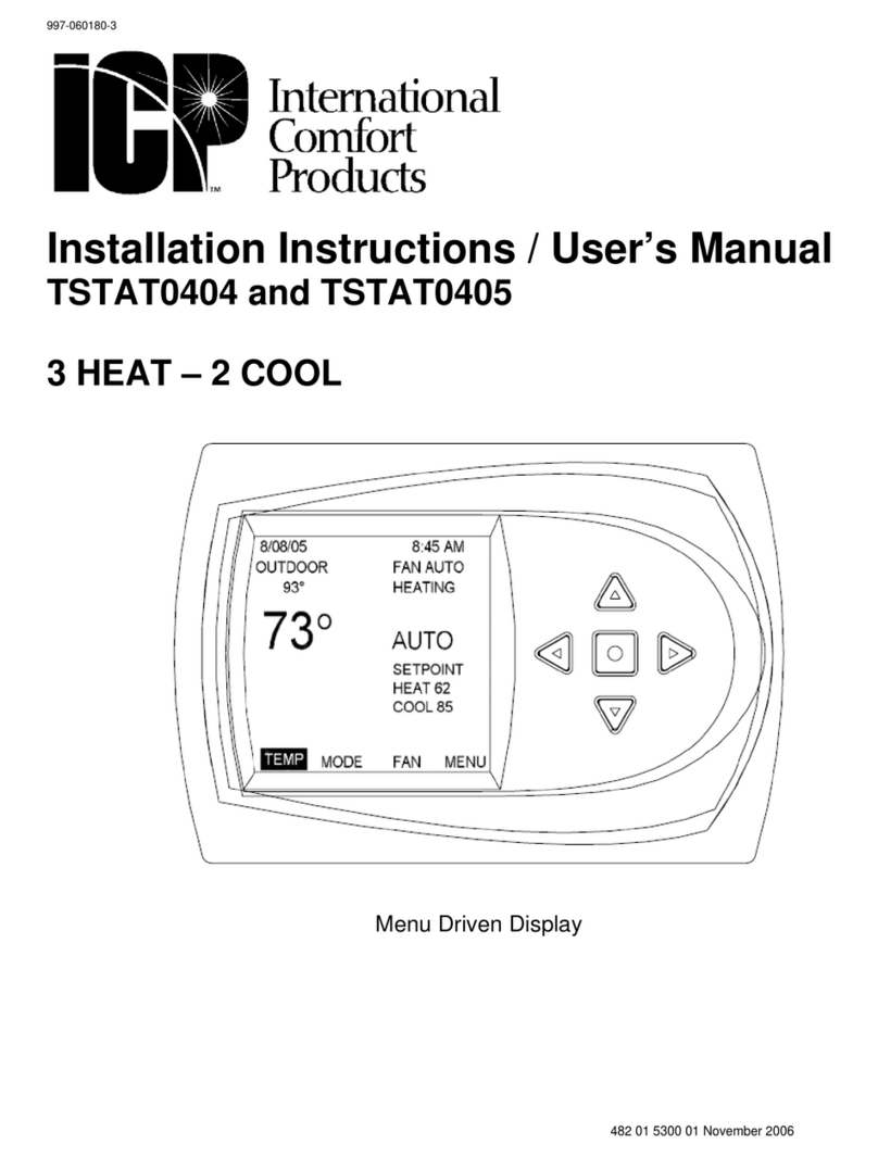 ICP TSTAT0404 Manual